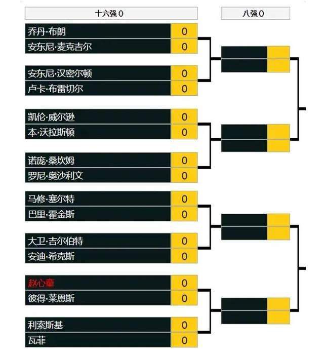 专家推荐　【东方球圣】足球6连红 奉上晚间英超：狼队 vs 切尔西【红小妹】足球6连红 带来下午香港超：均业北区 VS 冠忠南区【冈田胜迟】足球11中10 带来晚间土超：干亚斯堡 VS 开塞利体育今日热点赛事今日下午，香港超 均业北区 VS 冠忠南区，晚间欧洲顶级联赛火热进行，6连红专家东方球圣等人带来赛事解析。